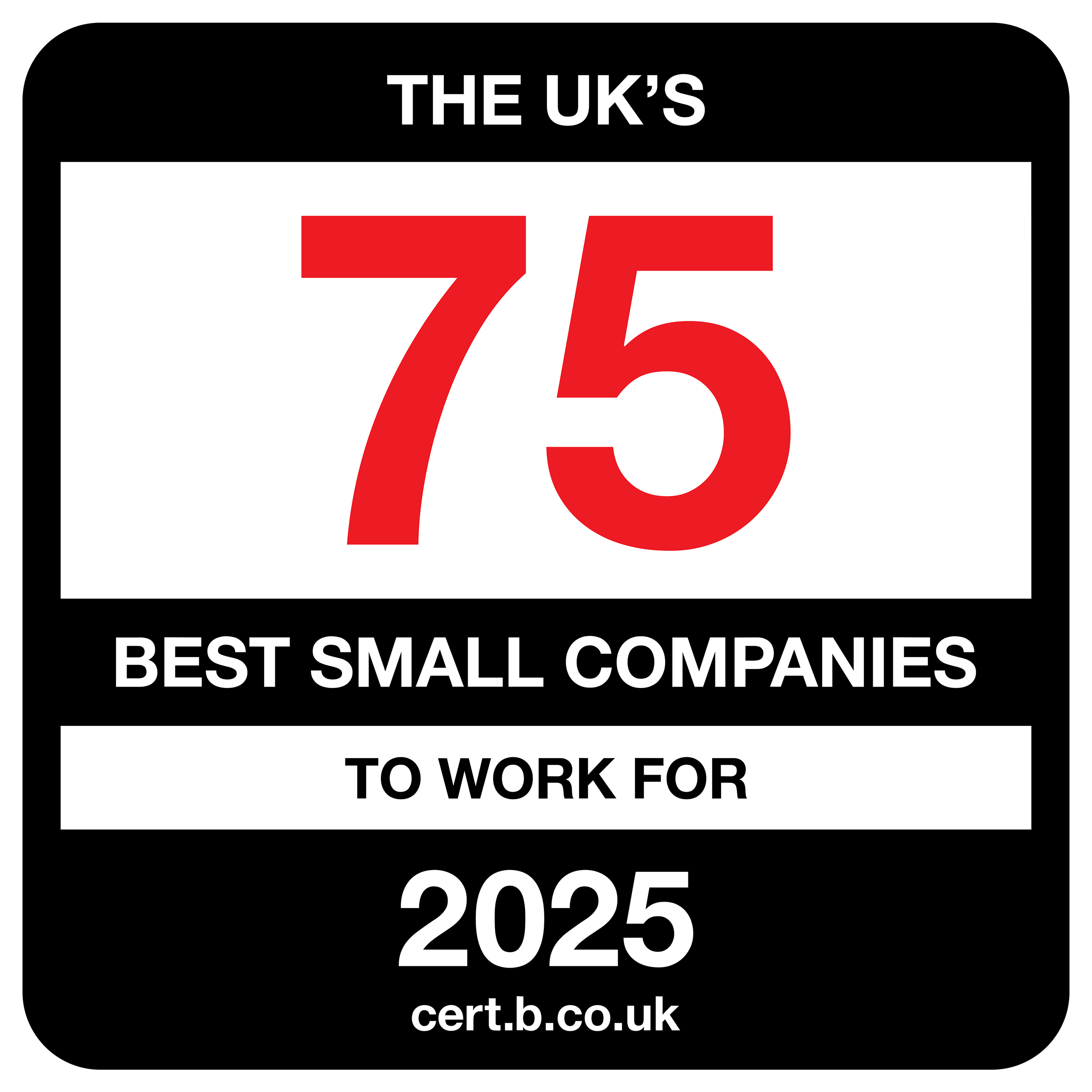 The UK’s 75 Best Small Companies to Work For 2025